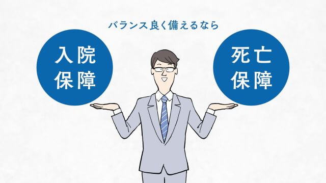 総合保障２型篇(15秒)